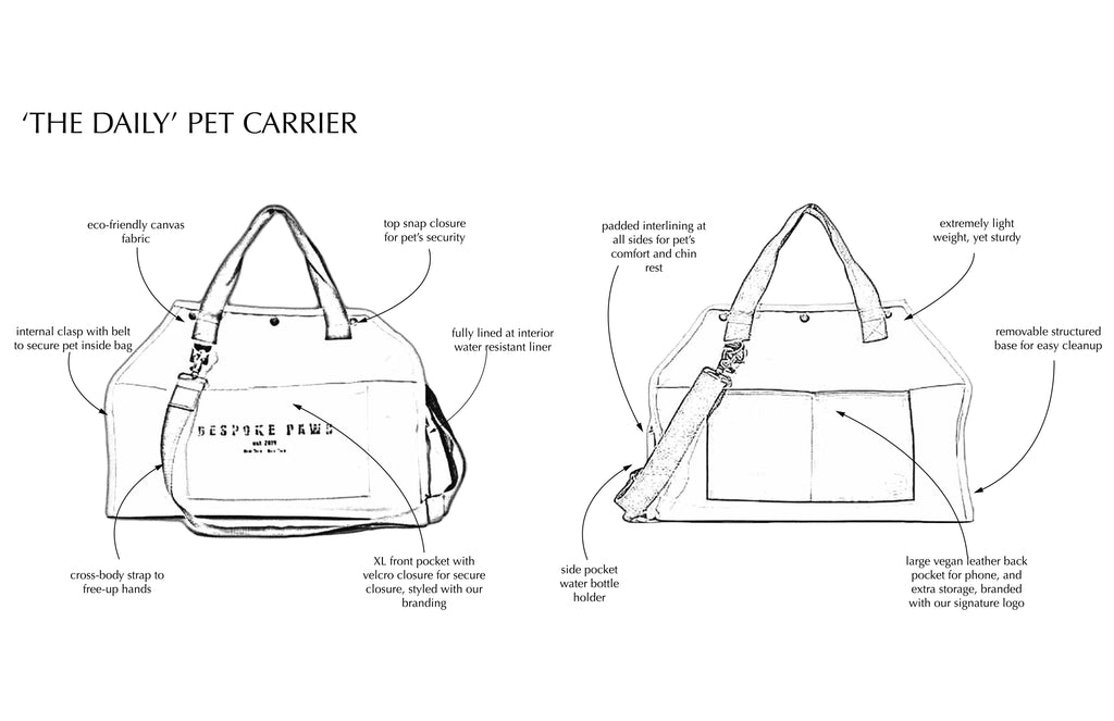 The Army Green Daily Dog Carrier by Bespoke Paws