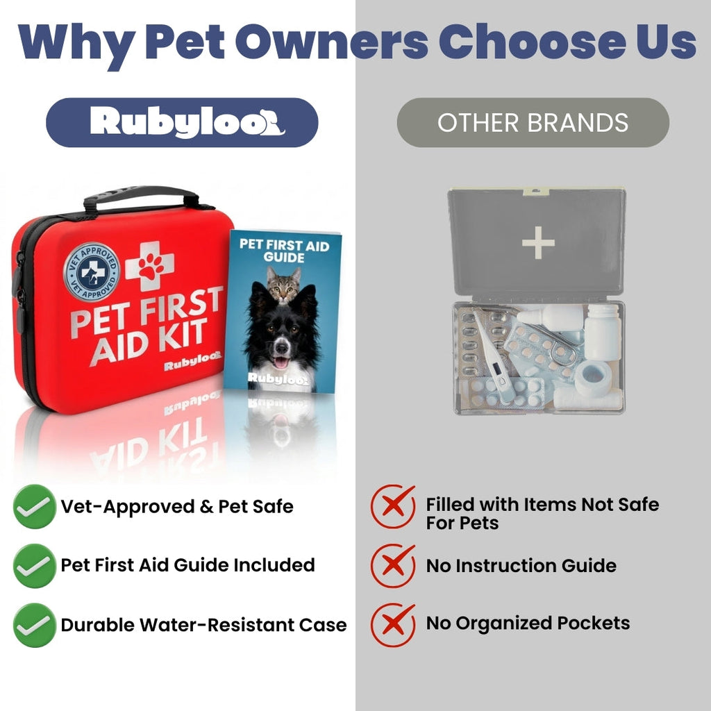 The Rubyloo Pet First Aid Kit