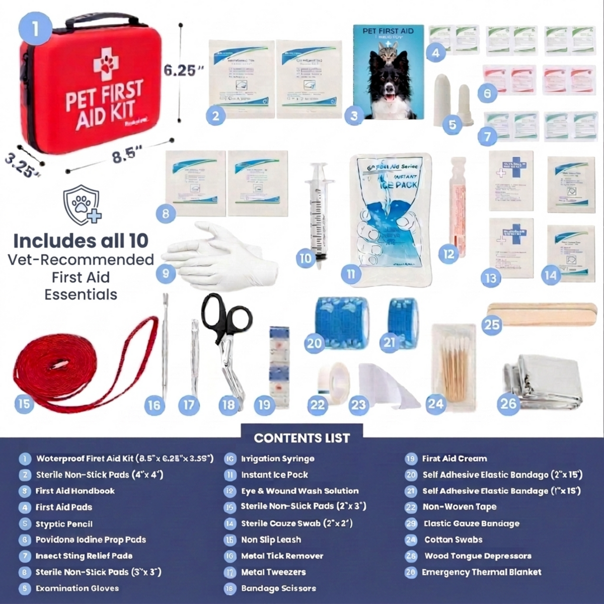 The Rubyloo Pet First Aid Kit