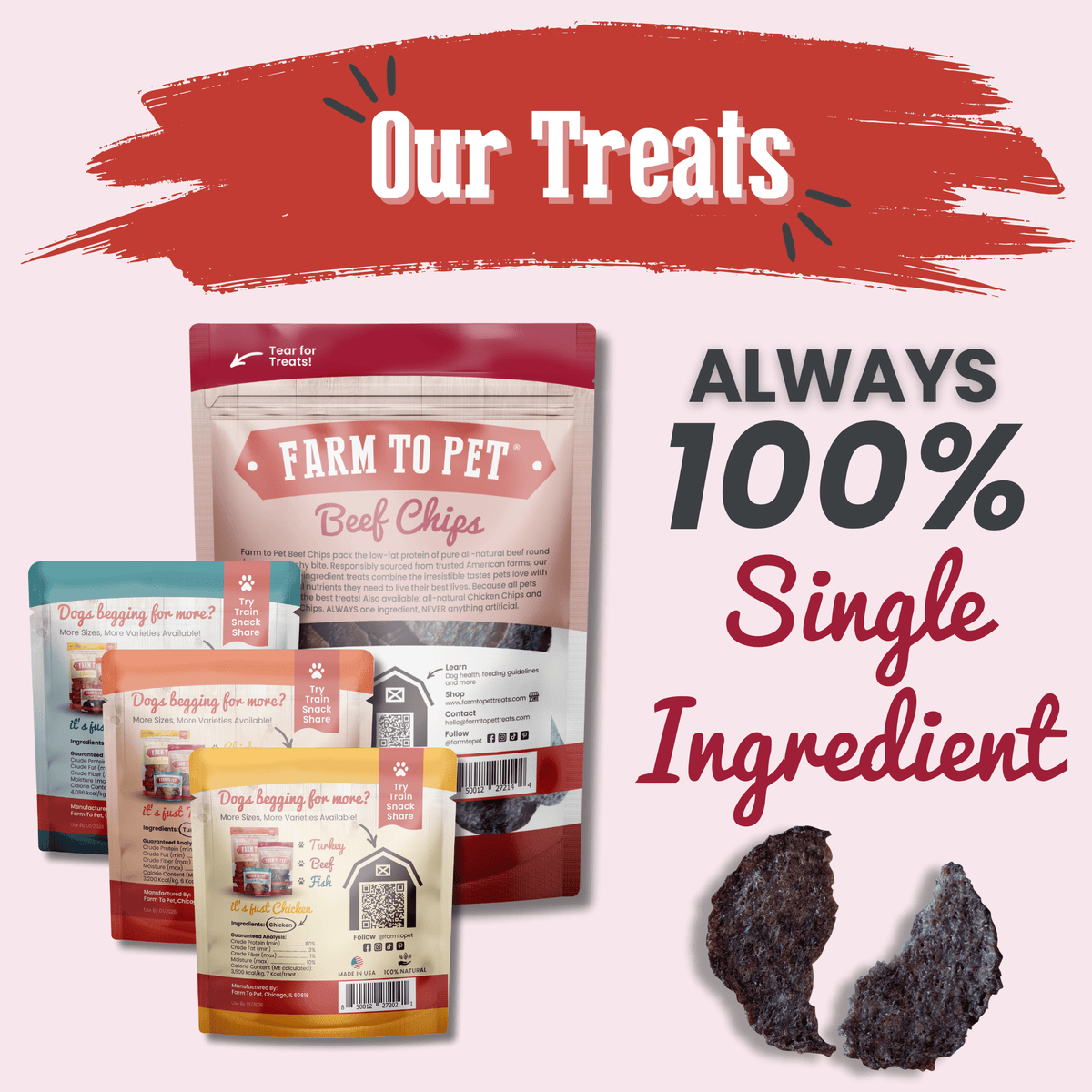 Puppy Training Treat Sampler — Single-Ingredient Protein Treats