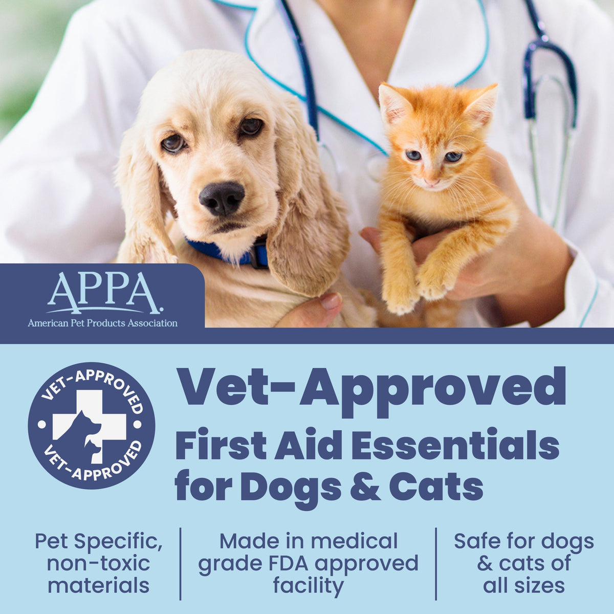 The Rubyloo Pet First Aid Kit