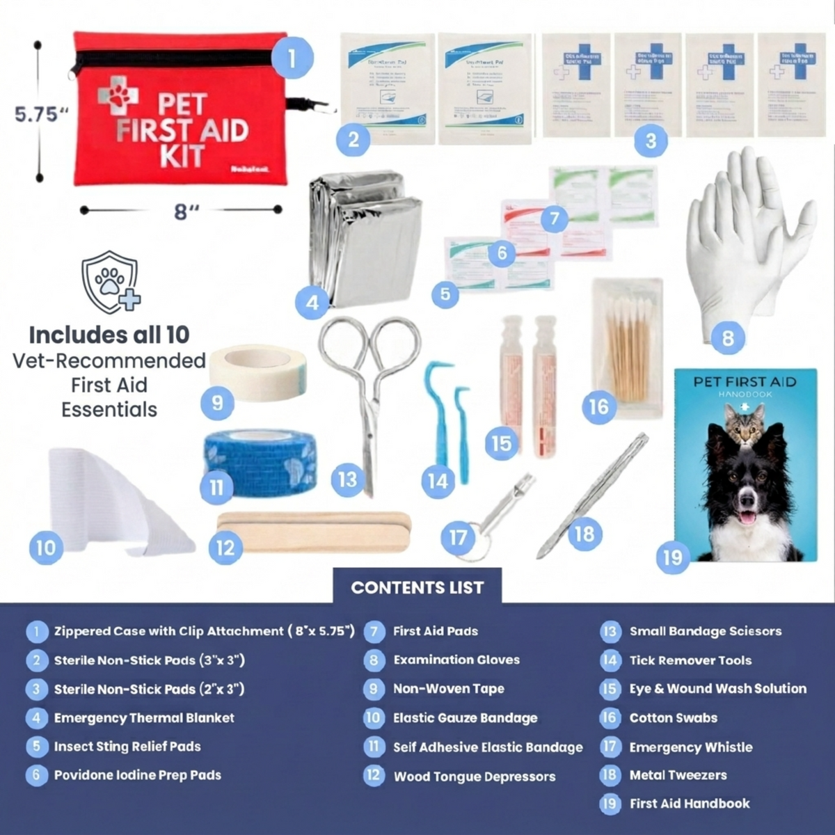 The Rubyloo Pet First Aid Kit
