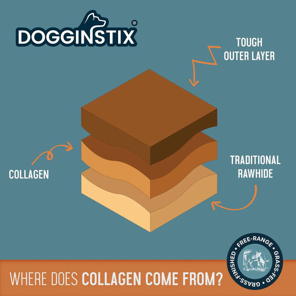 Dogginstix Braided Lamb Collagen Chew